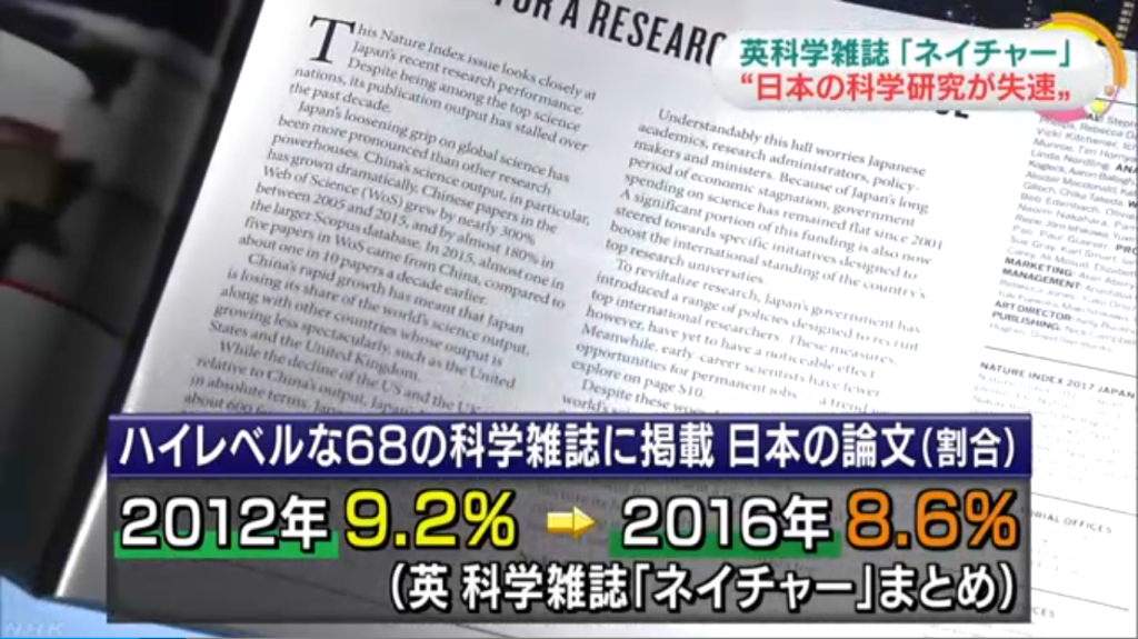 知名英國科學期刊《自然》指出，日本的研究論文佔世界頂尖期刊的比例，在近5年間有變低的趨勢。圖／翻攝自NHK新聞影片畫面