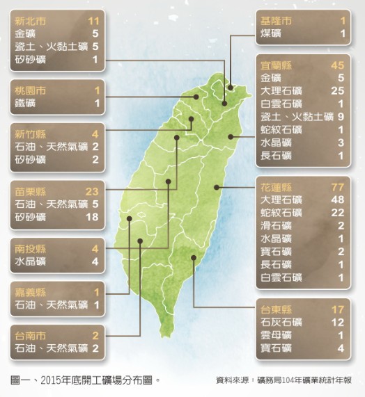 截至2015年底，全台陸地礦區有246個，這些礦區的地面水平面積動輒數百公頃，總面積高達48,953公頃，相當於1.8個台北市。圖／地球公民基金會提供