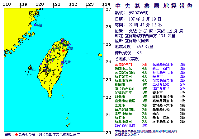 宜蘭晚間近十一點時發生規模5.3的地震。圖／取自中央氣象局