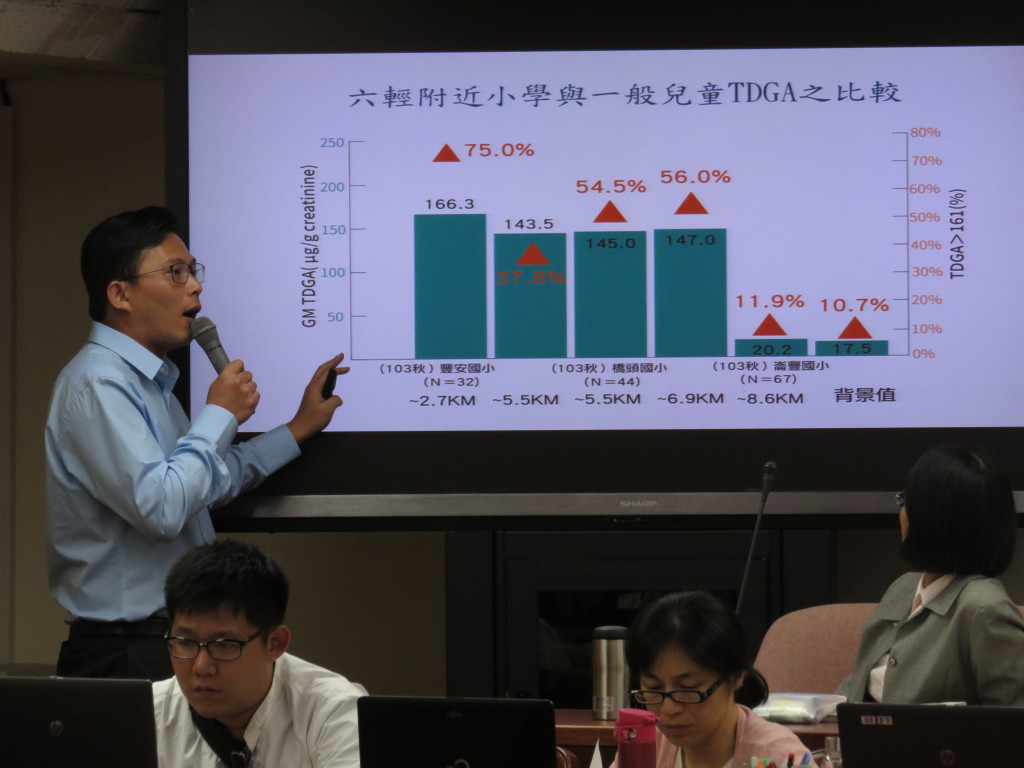 時代力量立委黃國昌指出六輕附近四所小學學童體內驗出的VCM檢測資料，要環保署拿出GUTS解決雲林的空污問題（李秉芳攝）20160707